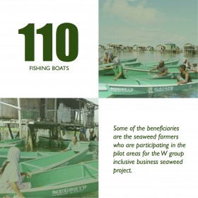 Sulu Fishing Boats 3